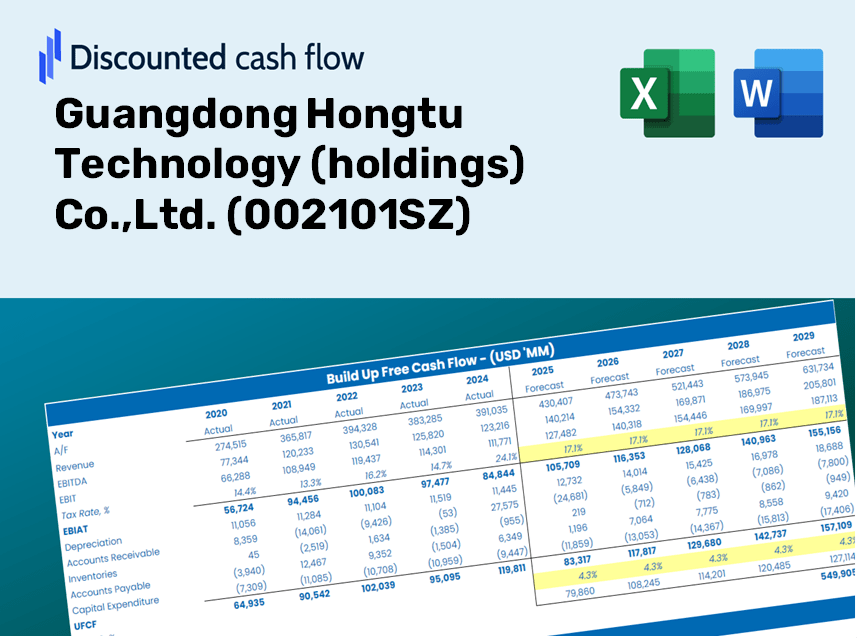 Guangdong Hongtu Technology (holdings) Co.,Ltd. (002101SZ) DCF Valuation