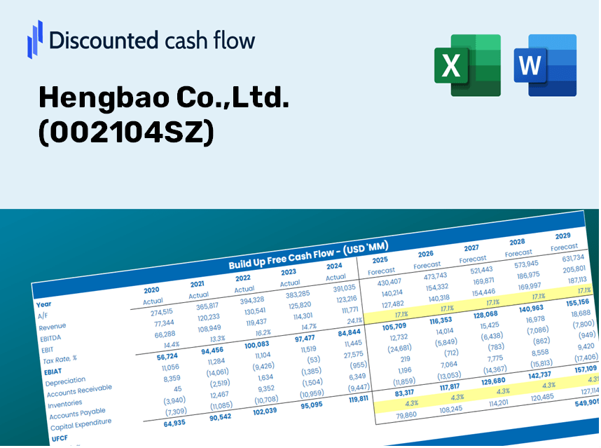 Hengbao Co.,Ltd. (002104SZ) DCF Valuation