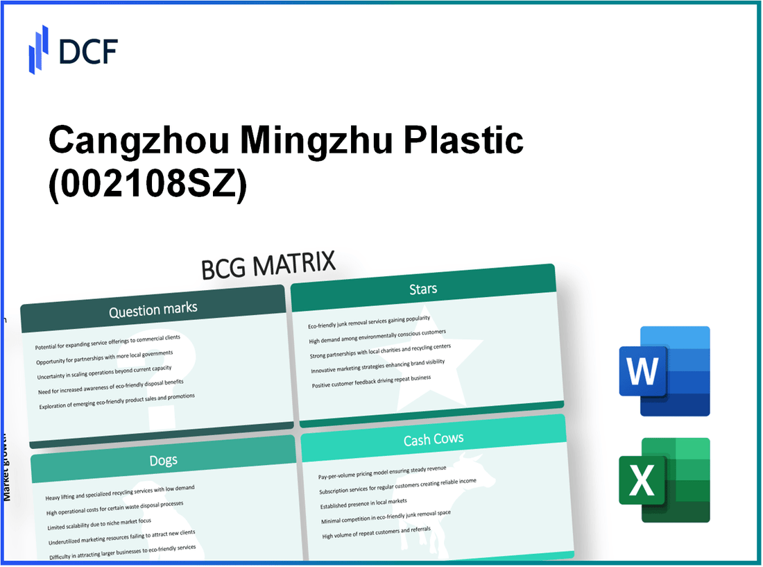 Cangzhou Mingzhu Plastic Co., Ltd. (002108.SZ): BCG Matrix