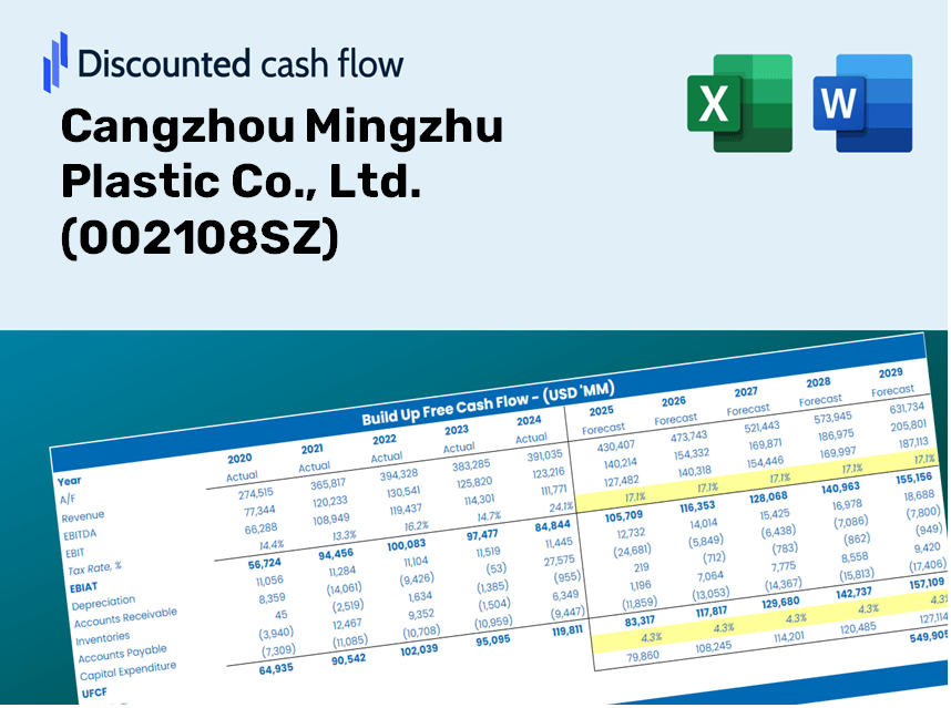 Cangzhou Mingzhu Plastic Co., Ltd. (002108SZ) DCF Valuation