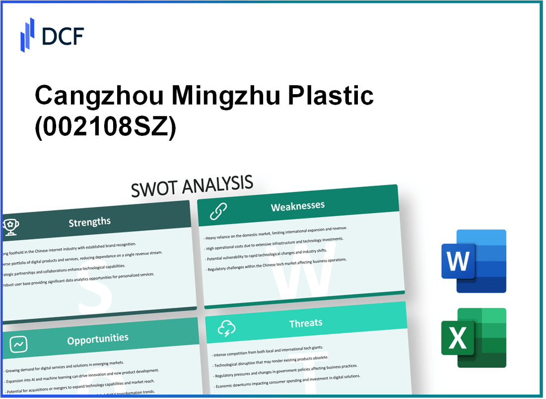 Cangzhou Mingzhu Plastic Co., Ltd. (002108.SZ): SWOT Analysis