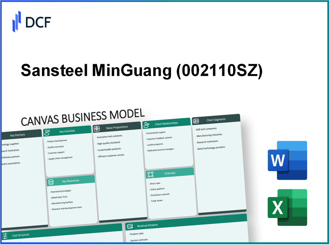 Sansteel MinGuang Co.,Ltd.,Fujian (002110.SZ): Canvas Business Model