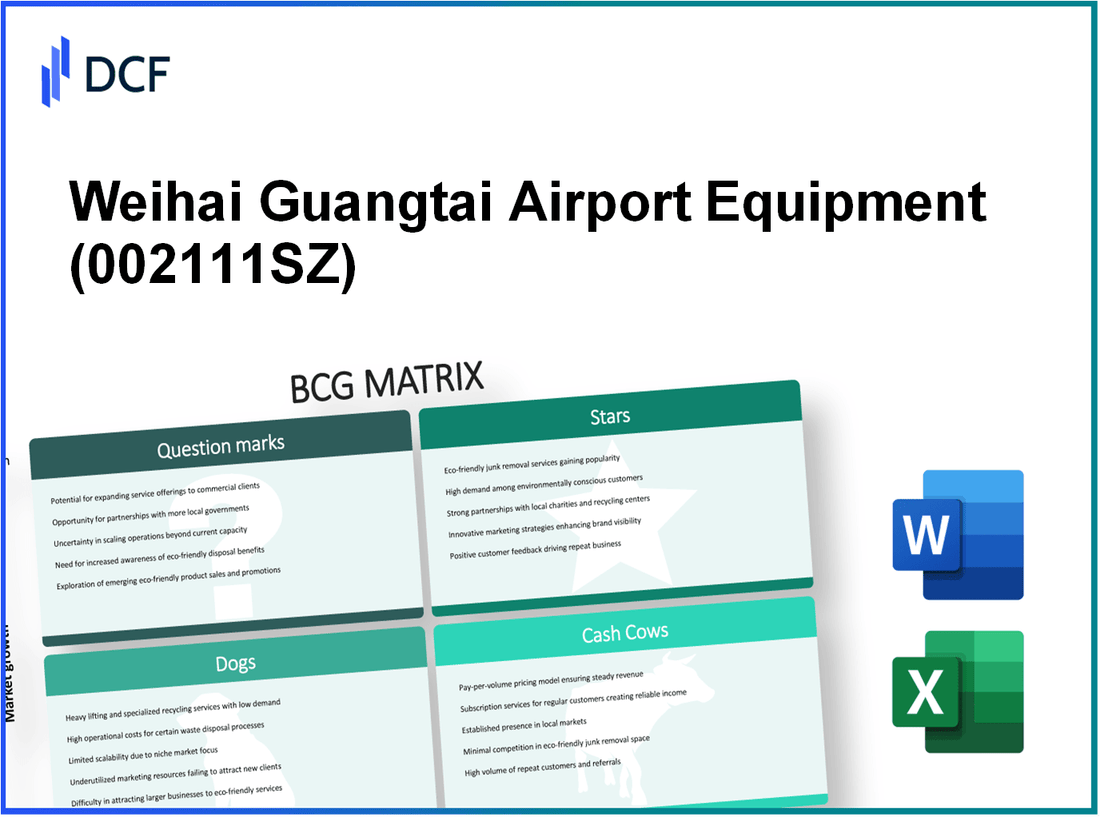 Weihai Guangtai Airport Equipment Co.,Ltd (002111.SZ): BCG Matrix