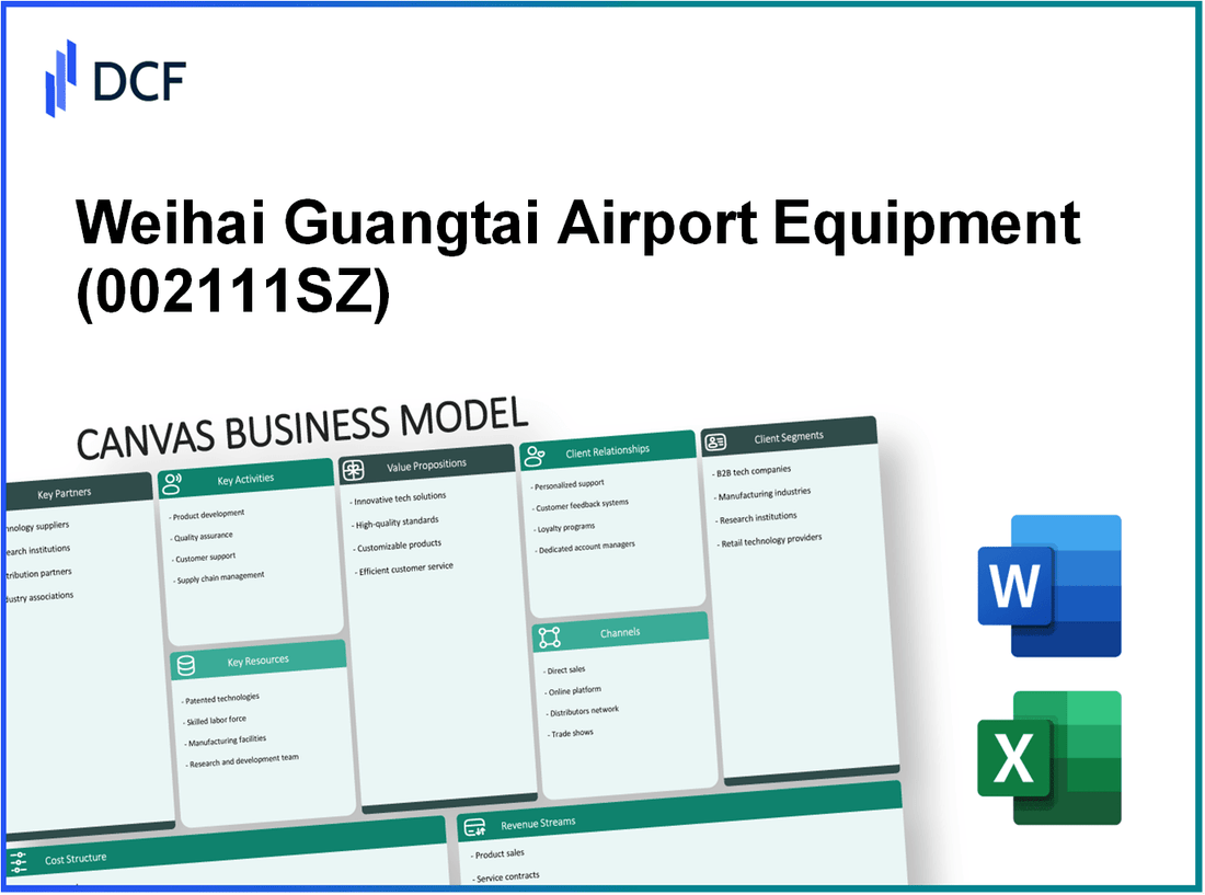 Weihai Guangtai Airport Equipment Co.,Ltd (002111.SZ): Canvas Business Model