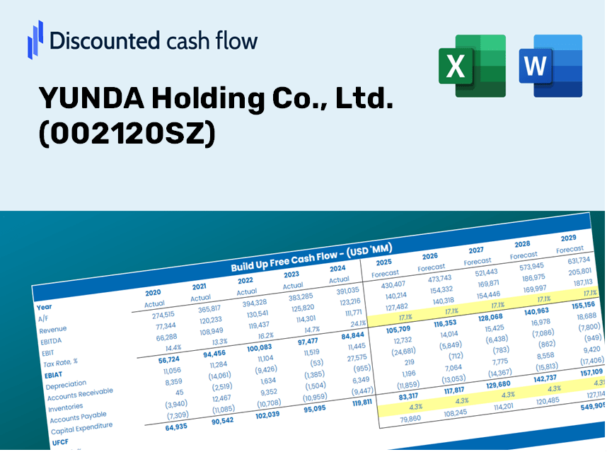 YUNDA Holding Co., Ltd. (002120SZ) DCF Valuation