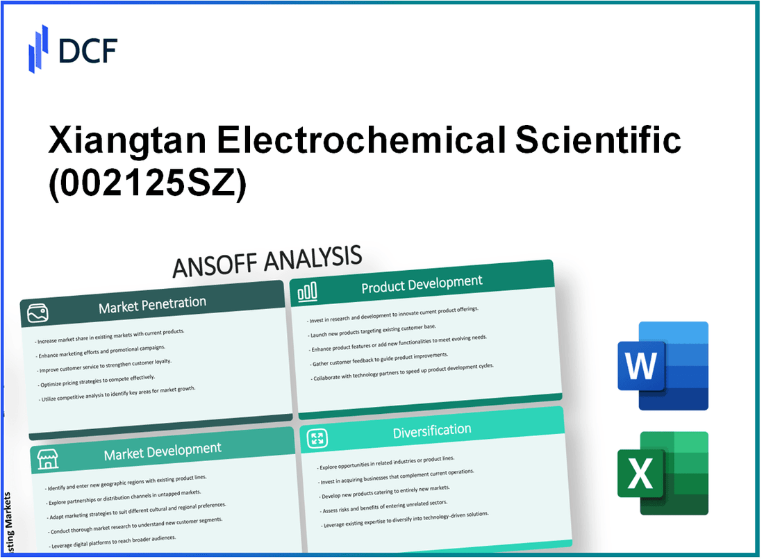 Xiangtan Electrochemical Scientific Co.,Ltd (002125.SZ): Ansoff Matrix