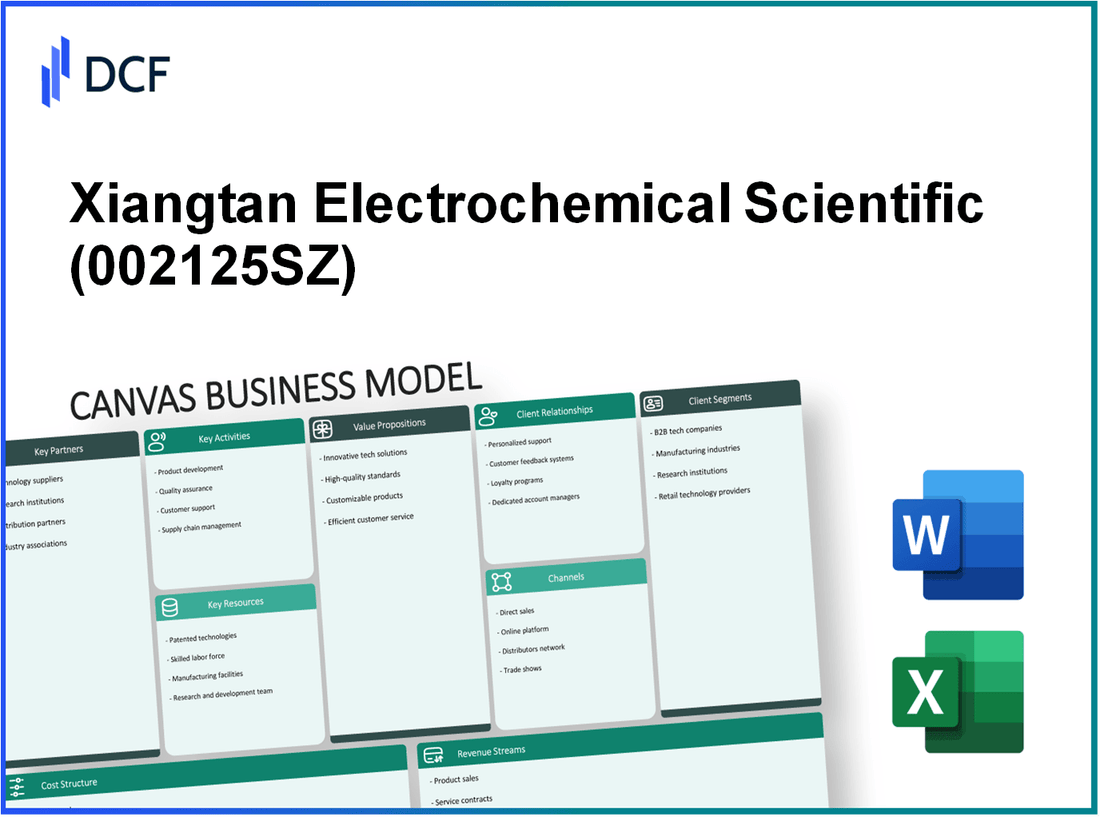 Xiangtan Electrochemical Scientific Co.,Ltd (002125.SZ): Canvas Business Model