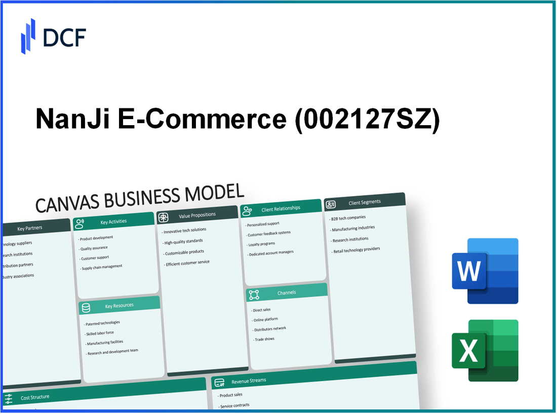 NanJi E-Commerce Co., LTD (002127.SZ): Canvas Business Model