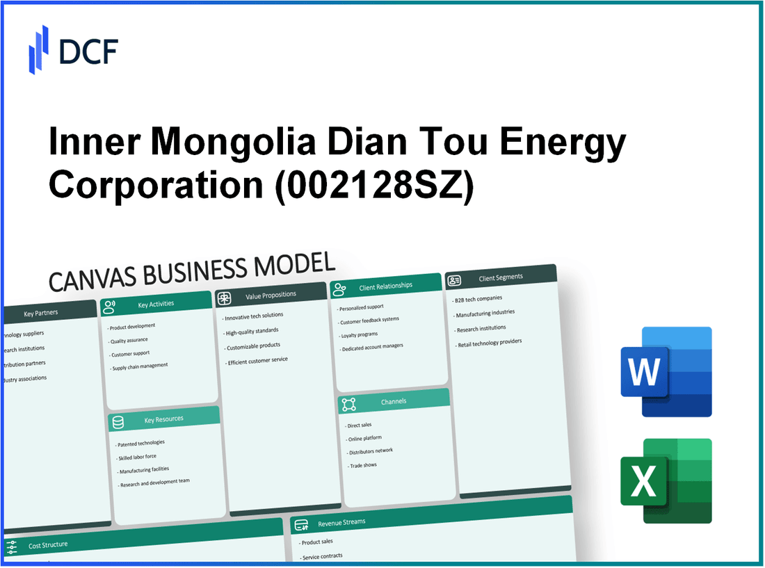 Inner Mongolia Dian Tou Energy Corporation Limited (002128.SZ): Canvas Business Model