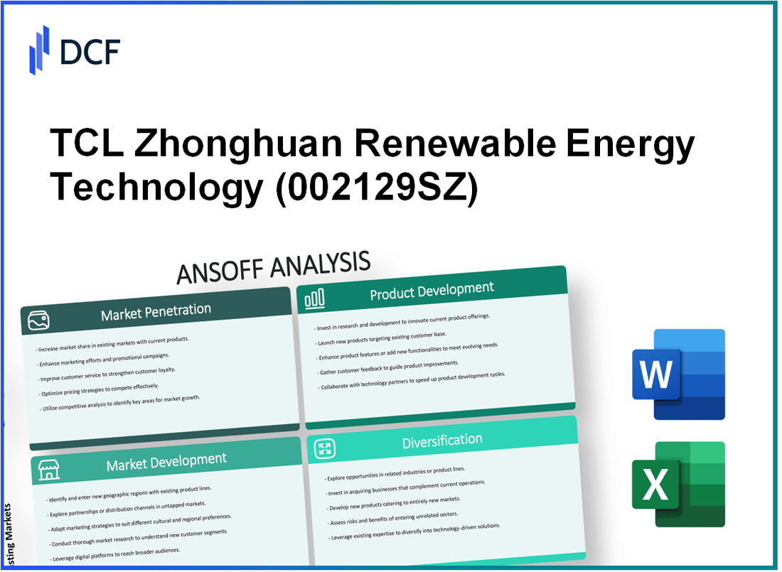 TCL Zhonghuan Renewable Energy Technology Co.,Ltd. (002129.SZ): Ansoff Matrix