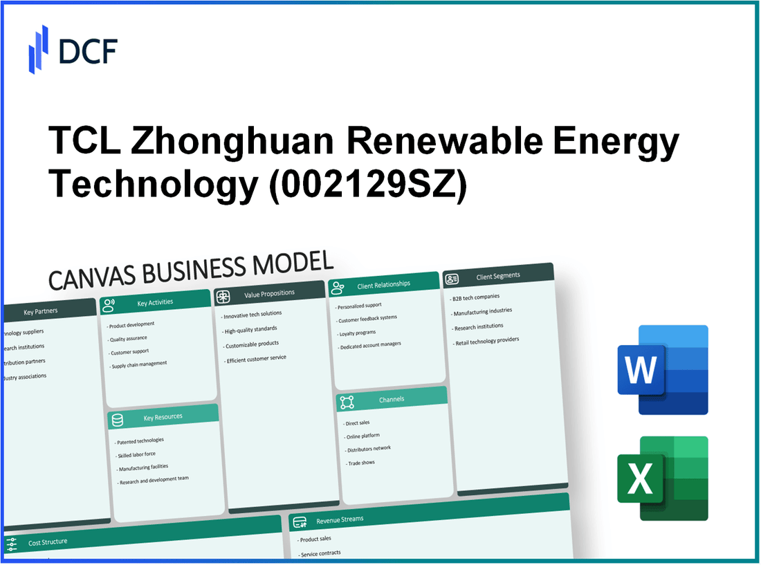 TCL Zhonghuan Renewable Energy Technology Co.,Ltd. (002129.SZ): Canvas Business Model