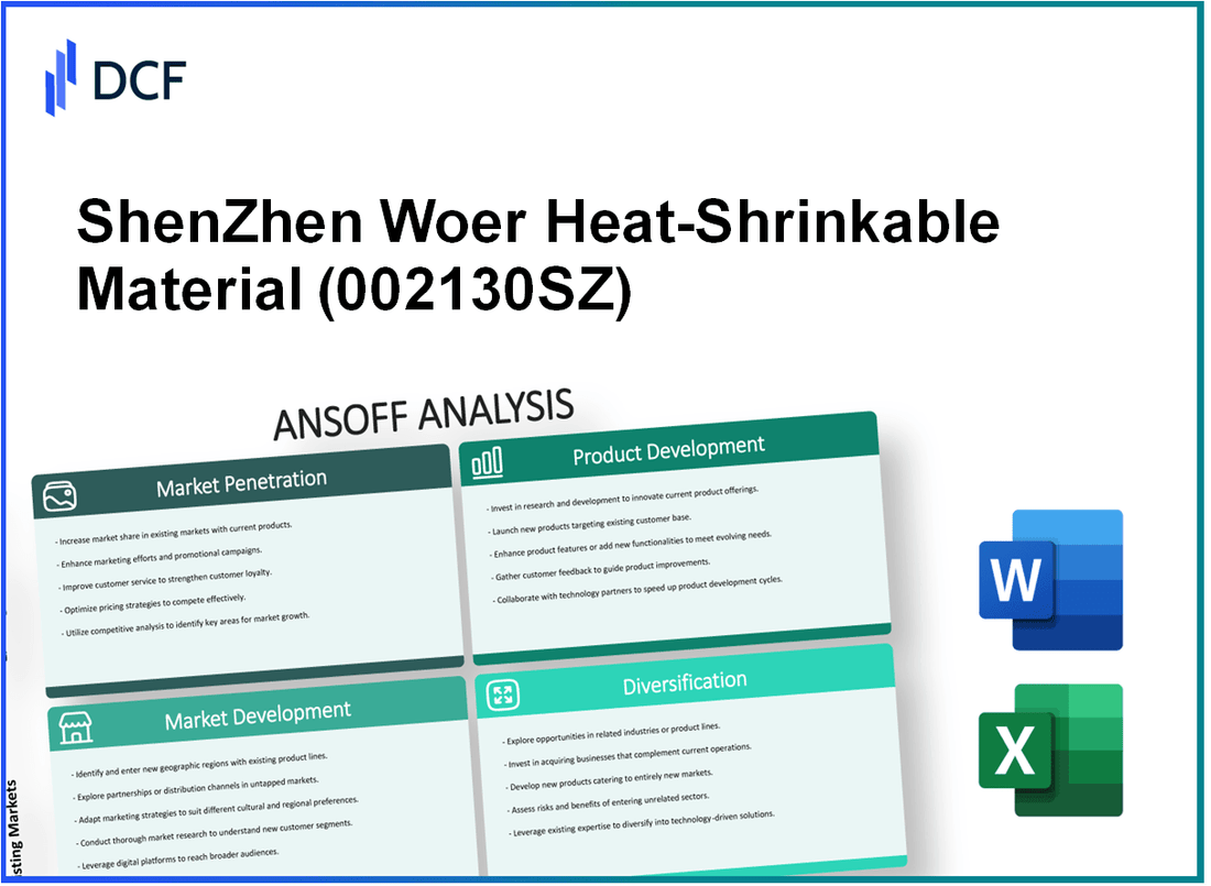 ShenZhen Woer Heat-Shrinkable Material Co.,Ltd. (002130.SZ): Ansoff Matrix