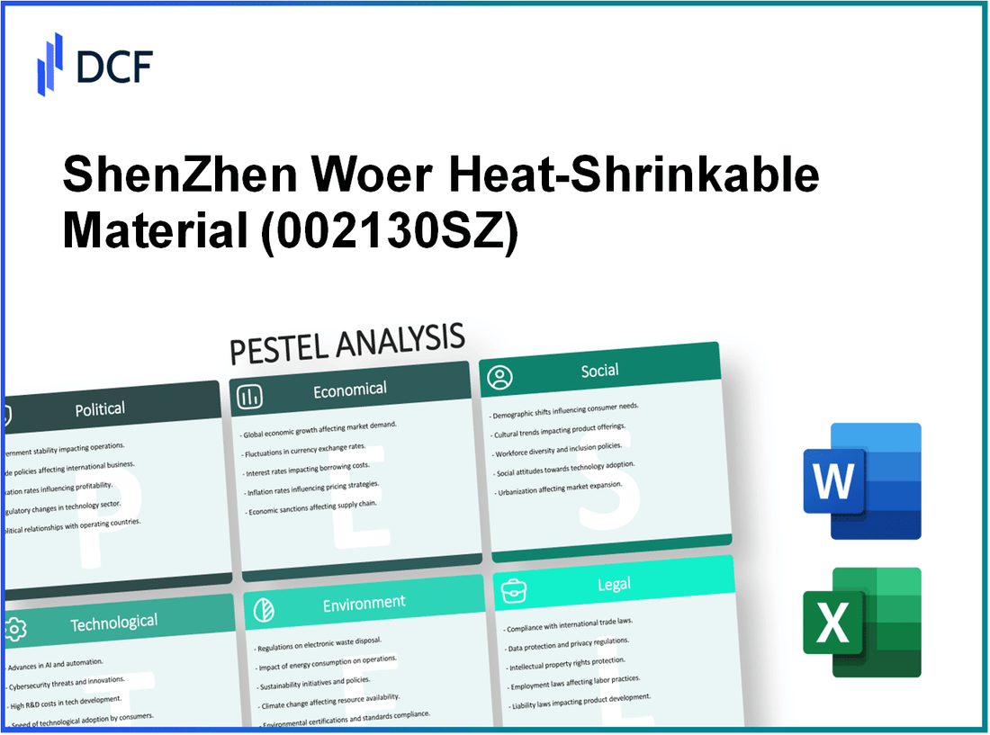 ShenZhen Woer Heat-Shrinkable Material Co.,Ltd. (002130.SZ): PESTEL Analysis