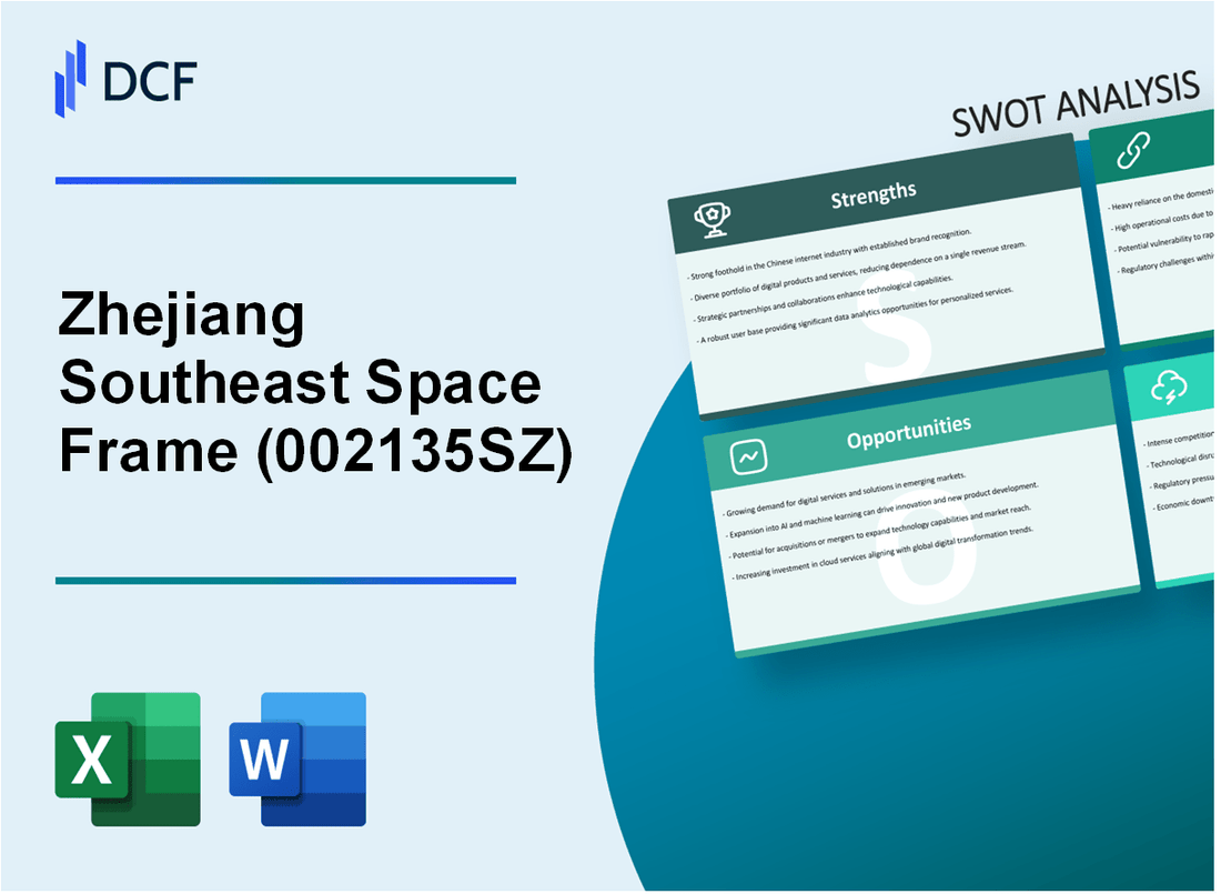 Zhejiang Southeast Space Frame Co., Ltd. (002135.SZ): SWOT Analysis