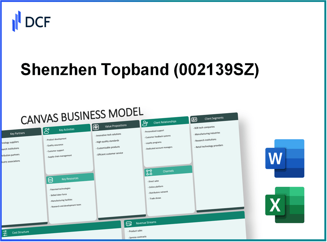 Shenzhen Topband Co., Ltd. (002139.SZ): Canvas Business Model