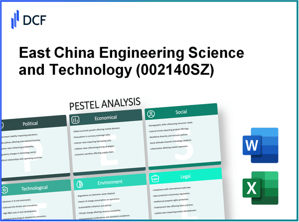 East China Engineering Science and Technology Co., Ltd. (002140.SZ): PESTEL Analysis