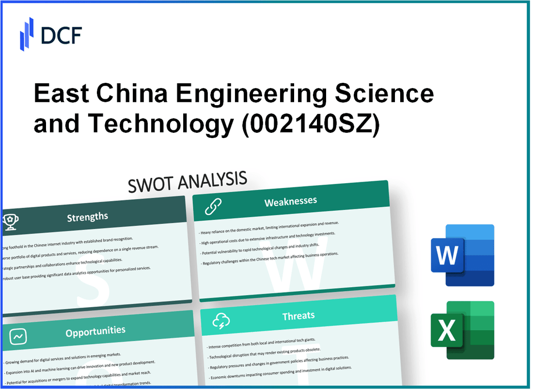 East China Engineering Science and Technology Co., Ltd. (002140.SZ): SWOT Analysis