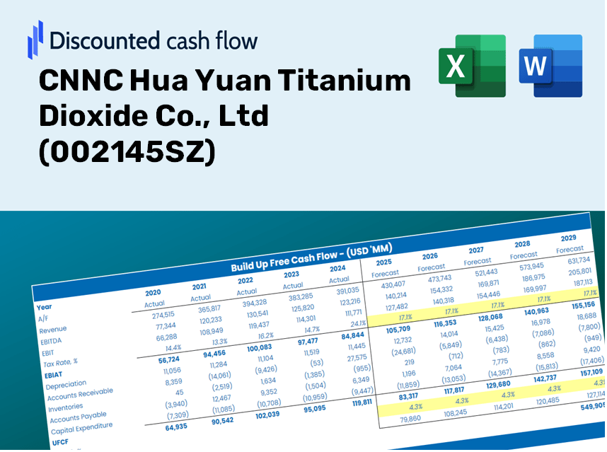 CNNC Hua Yuan Titanium Dioxide Co., Ltd (002145SZ) DCF Valuation