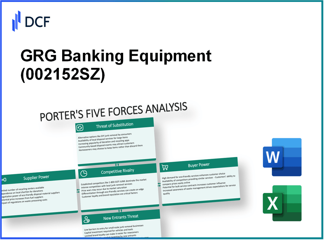 GRG Banking Equipment (002152.SZ): Porter's 5 Forces Analysis