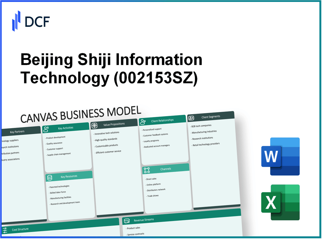 Beijing Shiji Information Technology Co., Ltd. (002153.SZ): Canvas Business Model