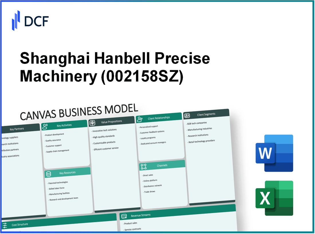 Shanghai Hanbell Precise Machinery Co., Ltd. (002158.SZ): Canvas Business Model