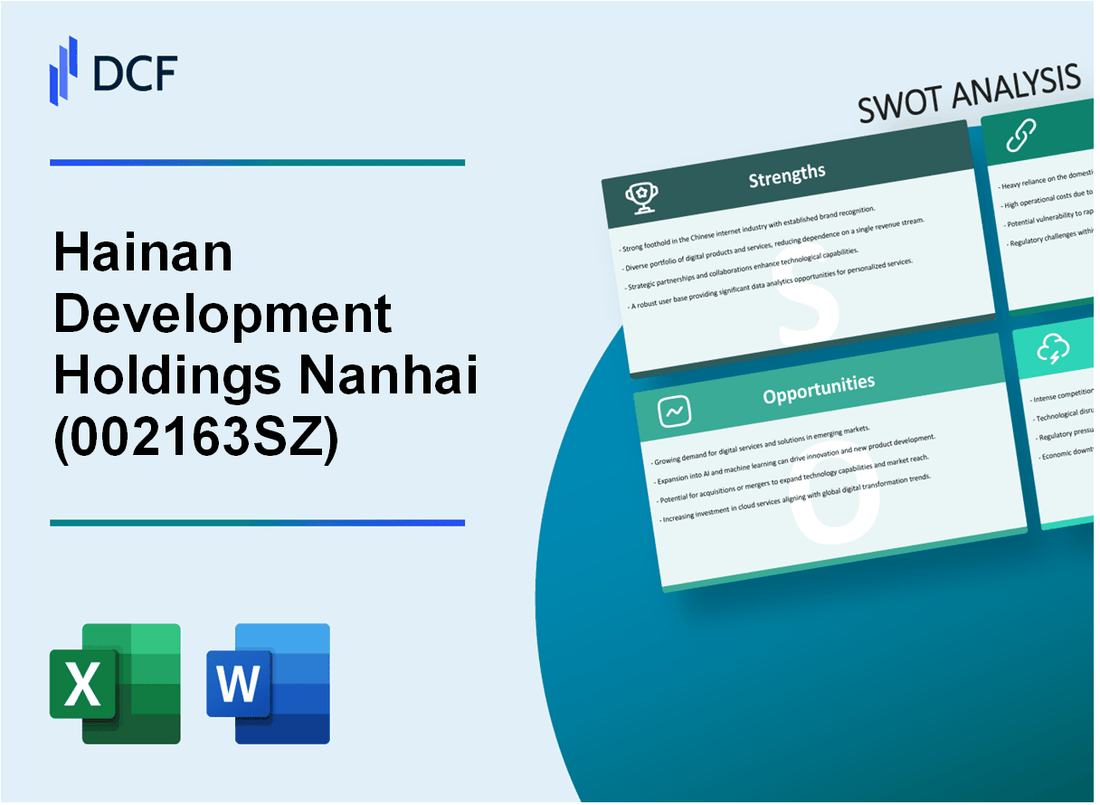 Hainan Development Holdings Nanhai Co., Ltd. (002163.SZ): SWOT Analysis