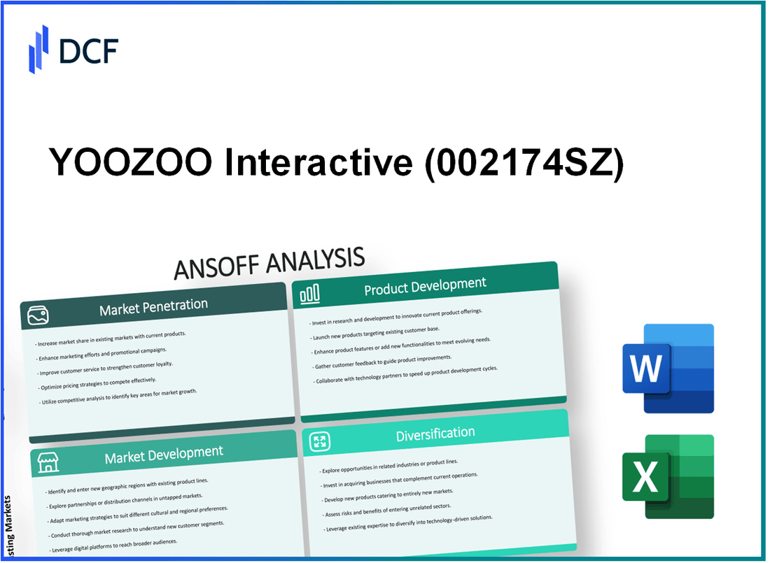 YOOZOO Interactive Co., Ltd. (002174.SZ): Ansoff Matrix