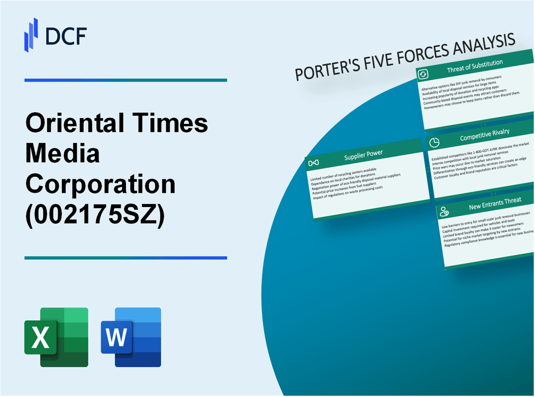 Oriental Times Media Corporation (002175.SZ): Porter's 5 Forces Analysis