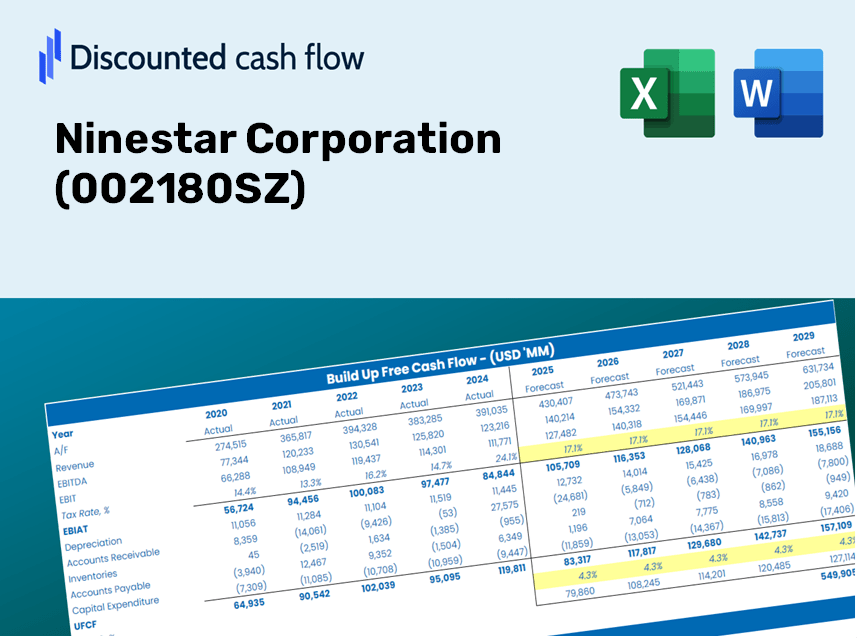 Ninestar Corporation (002180SZ) DCF Valuation