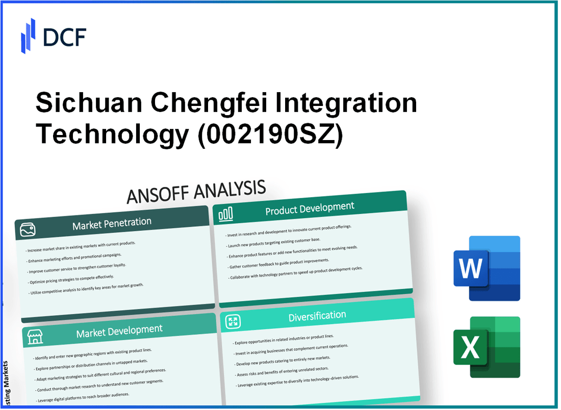 Sichuan Chengfei Integration Technology Corp.Ltd (002190.SZ): Ansoff Matrix