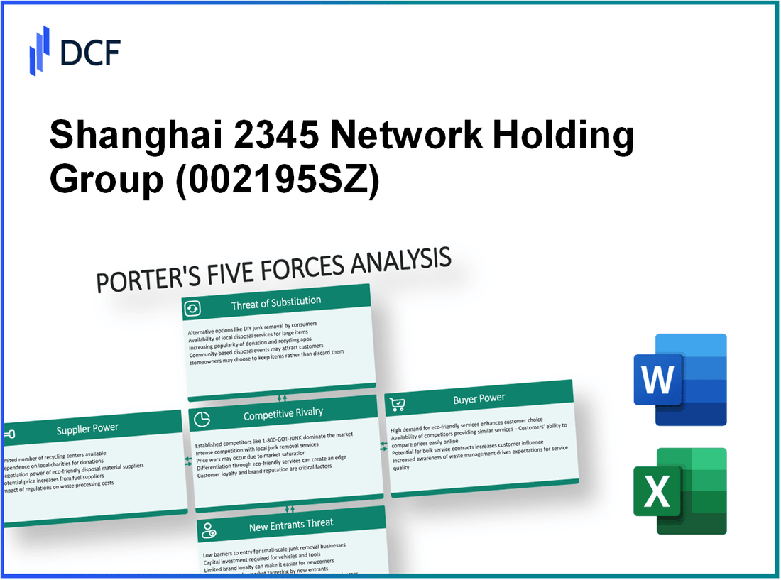 Shanghai 2345 Network Holding Group (002195.SZ): Porter's 5 Forces Analysis