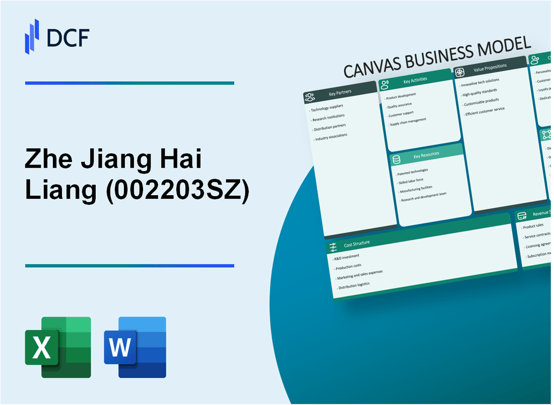 Zhe Jiang Hai Liang Co., Ltd (002203.SZ): Canvas Business Model