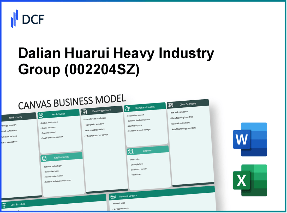 Dalian Huarui Heavy Industry Group Co., LTD. (002204.SZ): Canvas Business Model