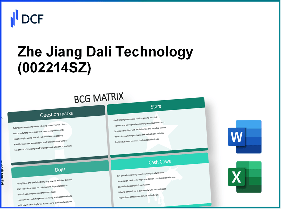 Zhe Jiang Dali Technology Co.,Ltd (002214.SZ): BCG Matrix