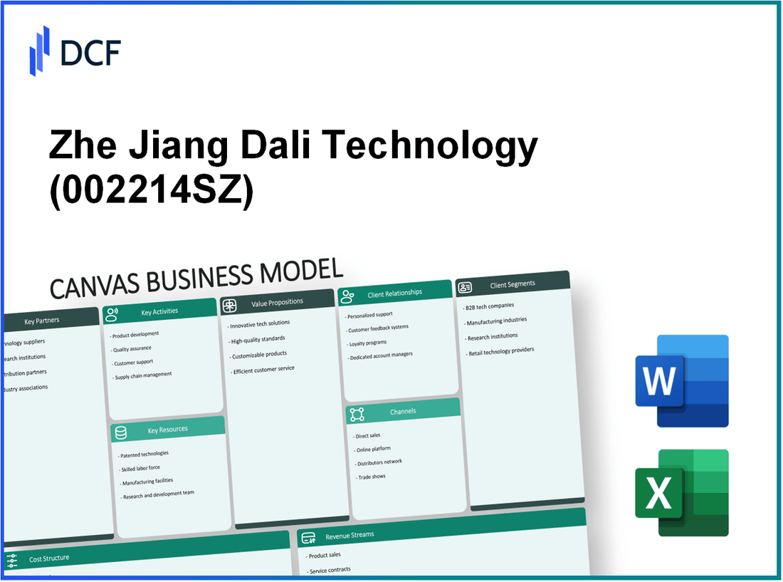 Zhe Jiang Dali Technology Co.,Ltd (002214.SZ): Canvas Business Model