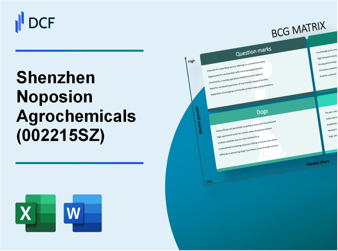 Shenzhen Noposion Agrochemicals Co.,Ltd (002215.SZ): BCG Matrix