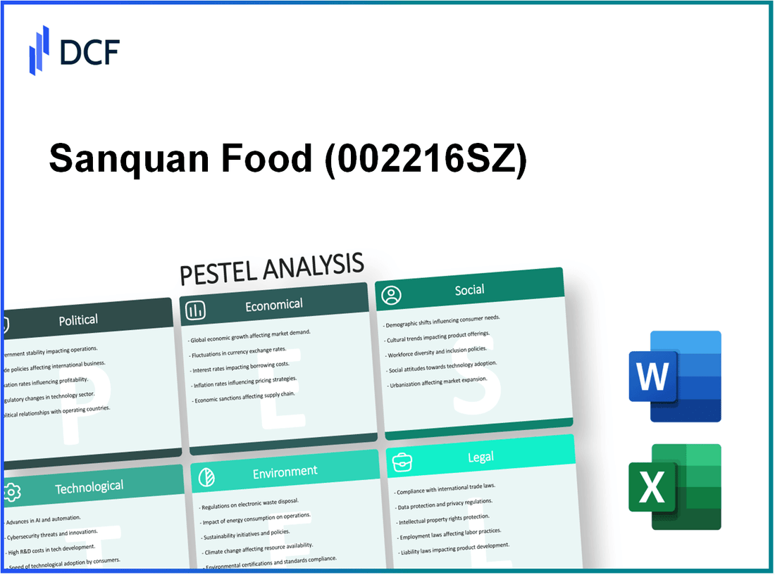 Sanquan Food Co., Ltd. (002216.SZ): PESTEL Analysis