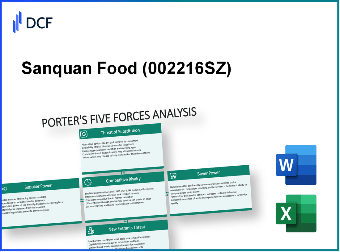 Sanquan Food (002216.SZ): Porter's 5 Forces Analysis