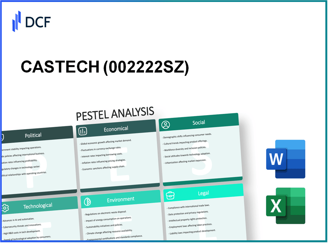 CASTECH Inc. (002222.SZ): PESTEL Analysis