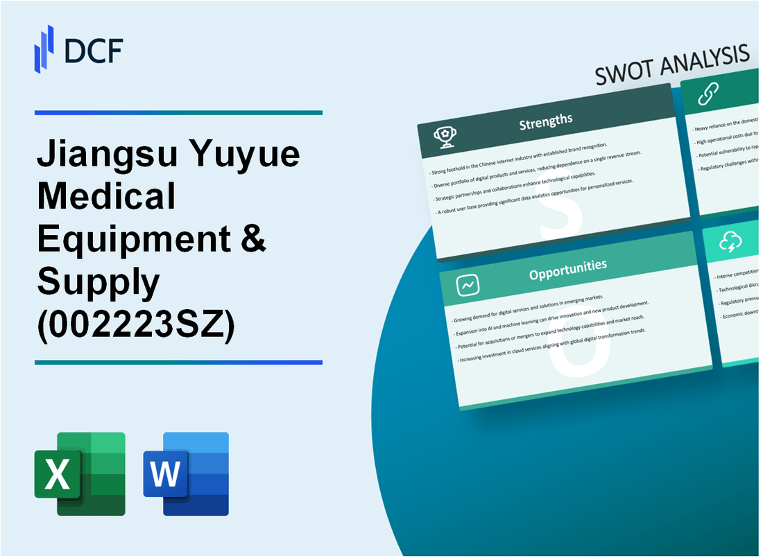 Jiangsu Yuyue Medical Equipment & Supply Co., Ltd. (002223.SZ): SWOT Analysis