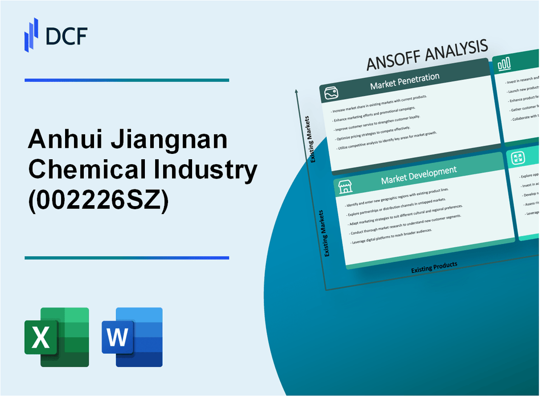 Anhui Jiangnan Chemical Industry Co., Ltd. (002226.SZ): Ansoff Matrix