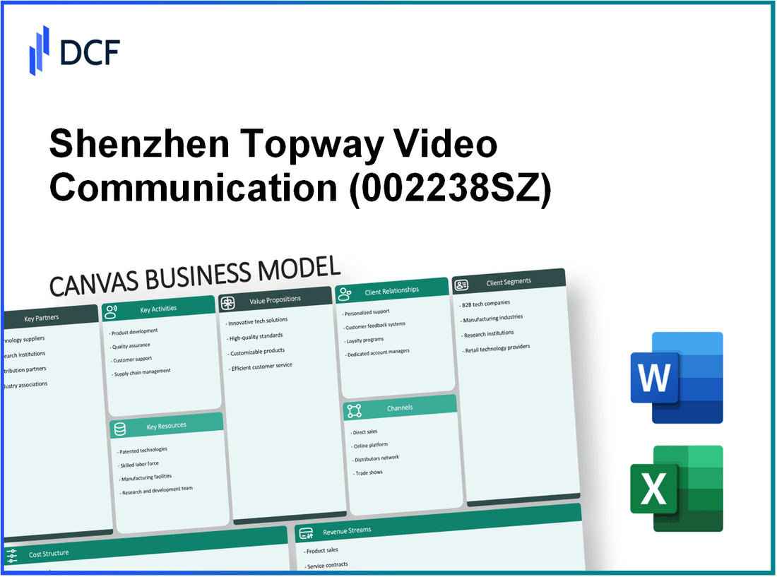 Shenzhen Topway Video Communication Co., Ltd (002238.SZ): Canvas Business Model