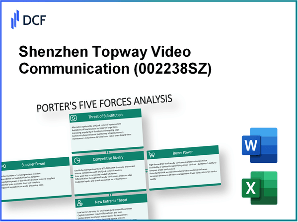 Shenzhen Topway Video Communication (002238.SZ): Porter's 5 Forces Analysis