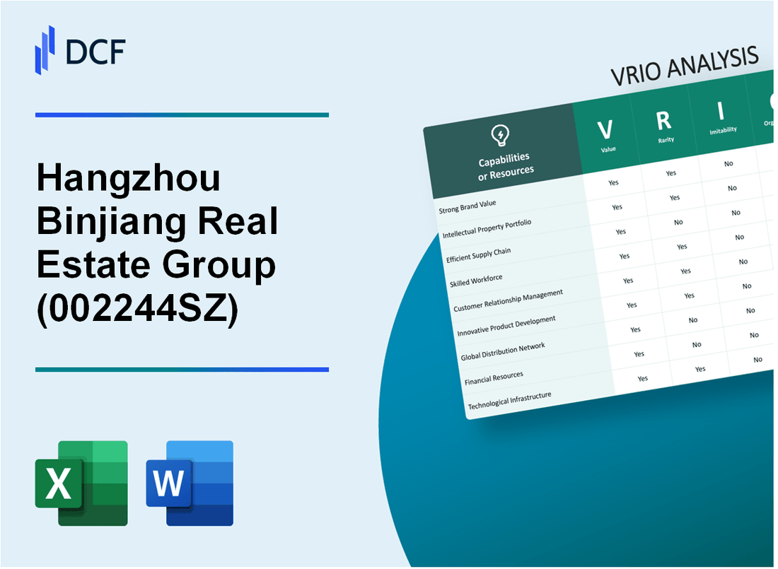 Hangzhou Binjiang Real Estate Group Co.,Ltd (002244.SZ): VRIO Analysis