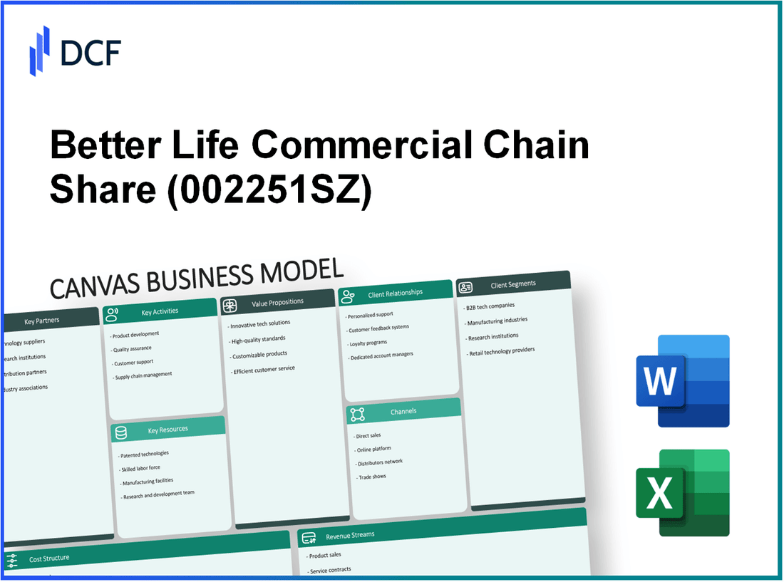 Better Life Commercial Chain Share Co.,Ltd (002251.SZ): Canvas Business Model