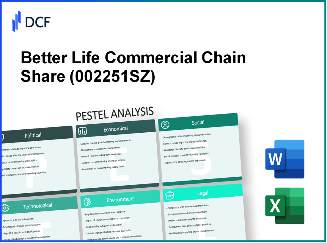 Better Life Commercial Chain Share Co.,Ltd (002251.SZ): PESTEL Analysis