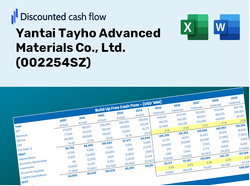 Yantai Tayho Advanced Materials Co., Ltd. (002254SZ) DCF Valuation