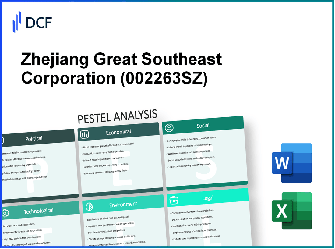 Zhejiang Great Southeast Corp.Ltd (002263.SZ): PESTEL Analysis