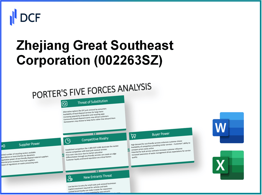 Zhejiang Great Southeast Corporation (002263.SZ): Porter's 5 Forces Analysis