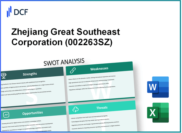 Zhejiang Great Southeast Corp.Ltd (002263.SZ): SWOT Analysis